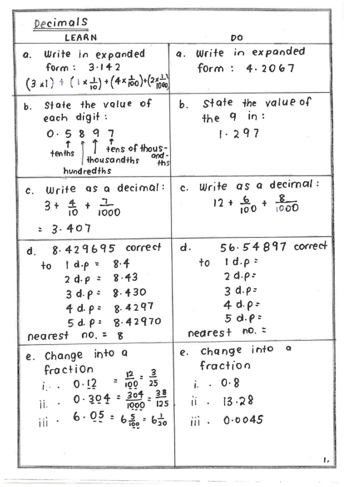 Decimals Booklet: Expanded Forms & Value Analysis - Studocu