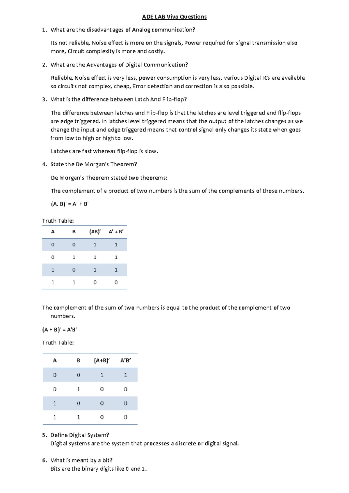 503041541 Digital Electronics Lab Exam: Key Viva Questions - Studocu