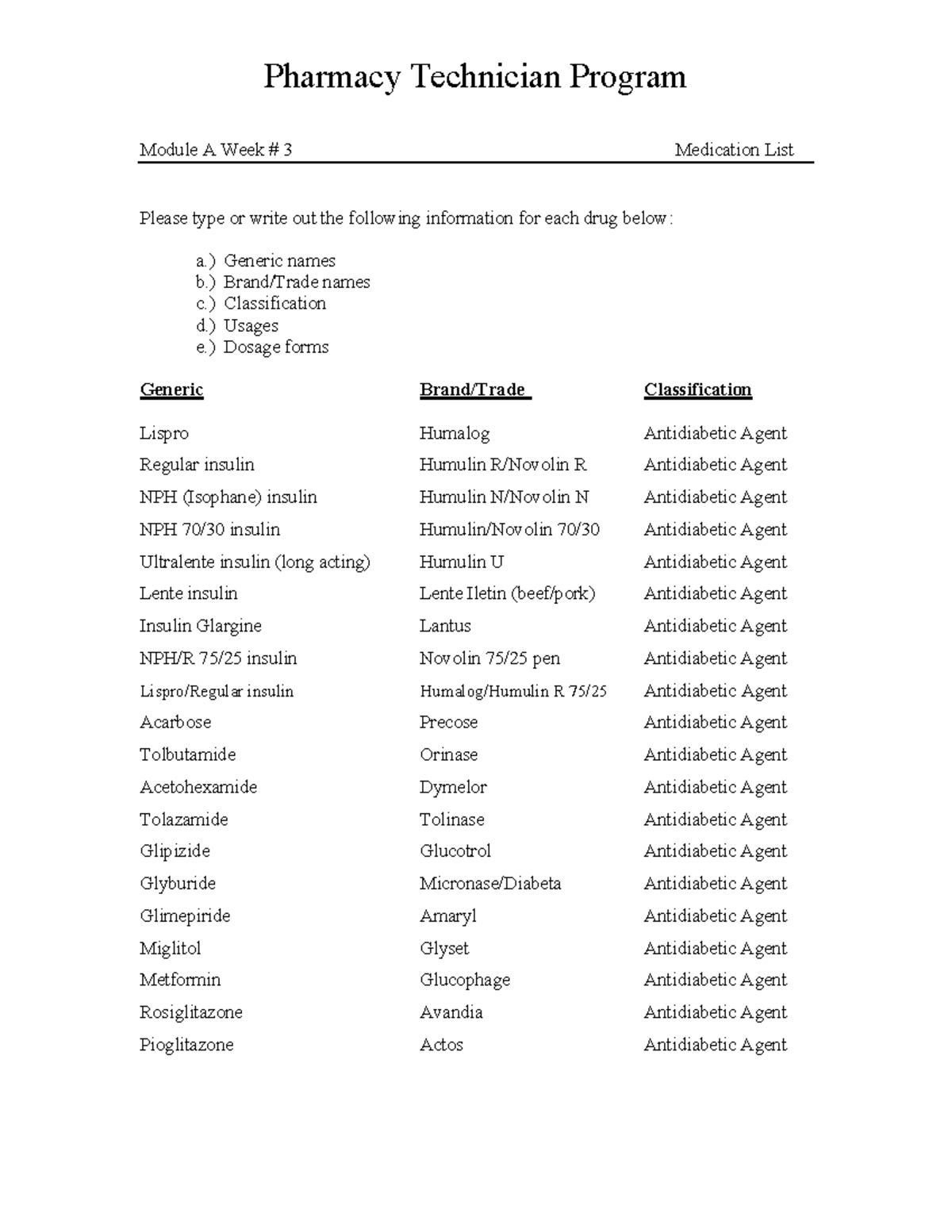 Pharmacy Technician Program - Mod A Week 3 Medications List - Studocu