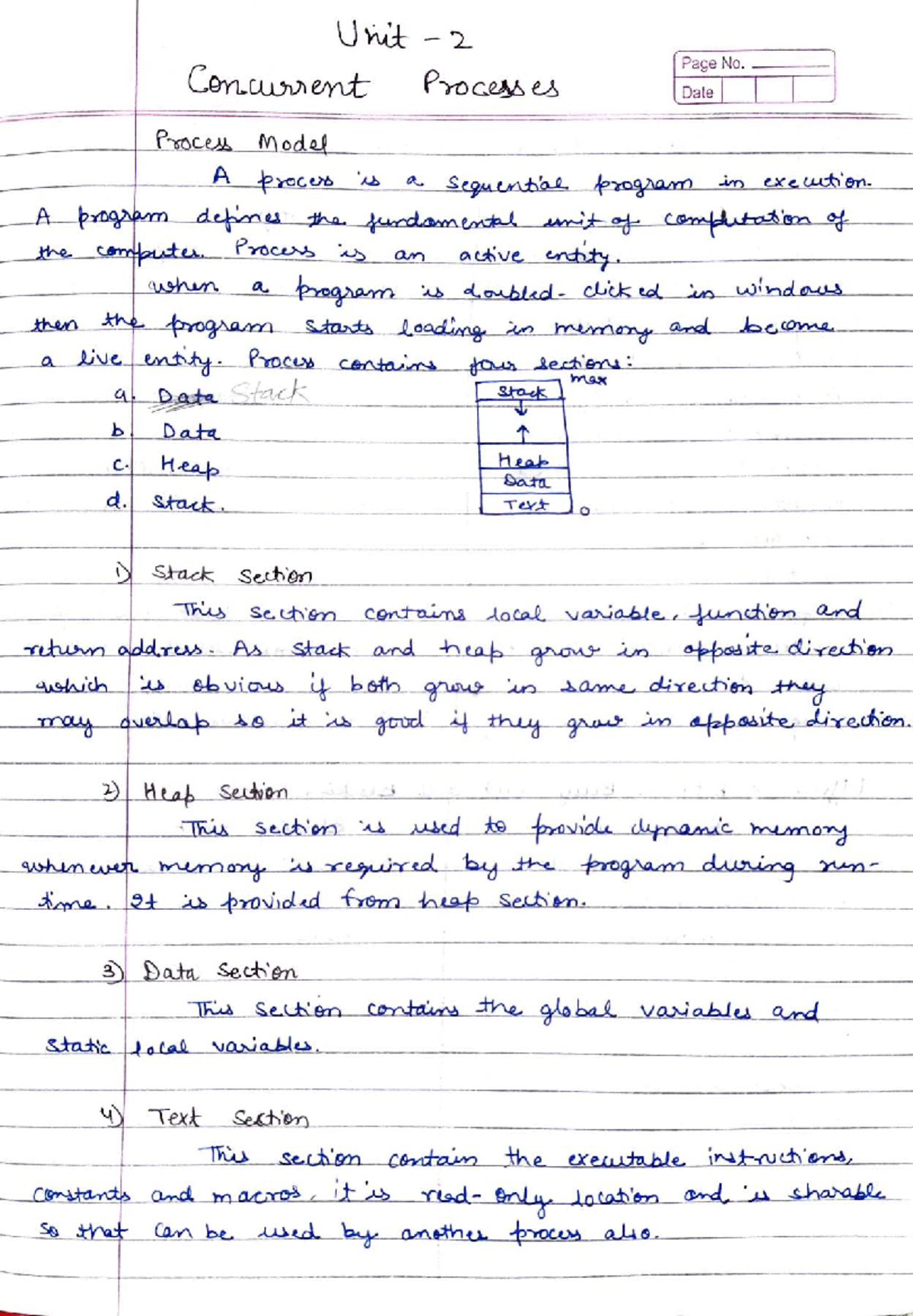 Operating System (OS) Unit-2: Concurrent Processes and Synchronization ...