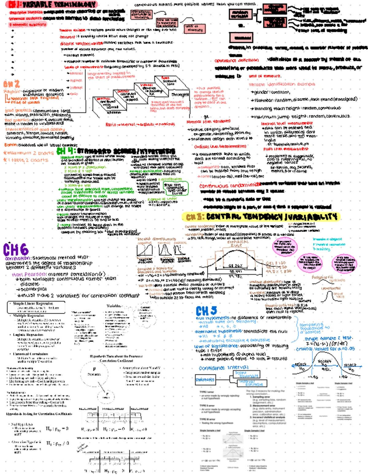 HHT 320 Final Exam Notes: Chapter 4 - Variability in Data Analysis ...