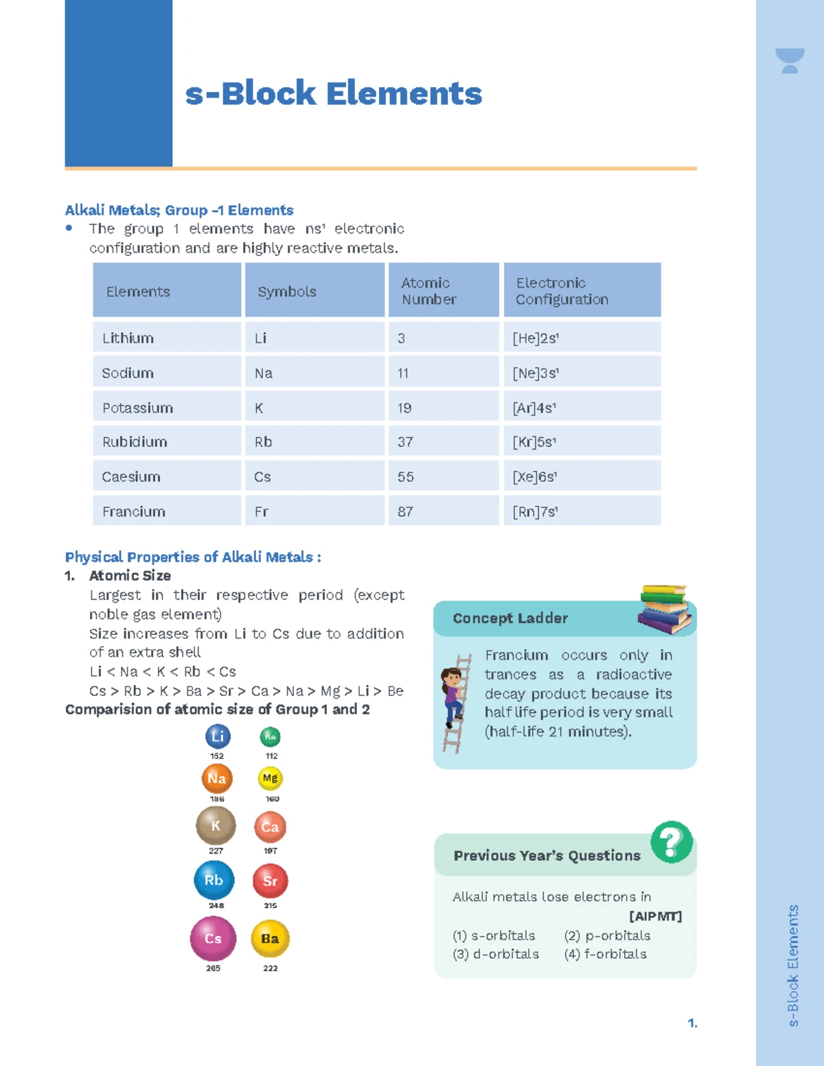 **s-Block Elements: Comprehensive Course Summary & Key Insights** - Studocu