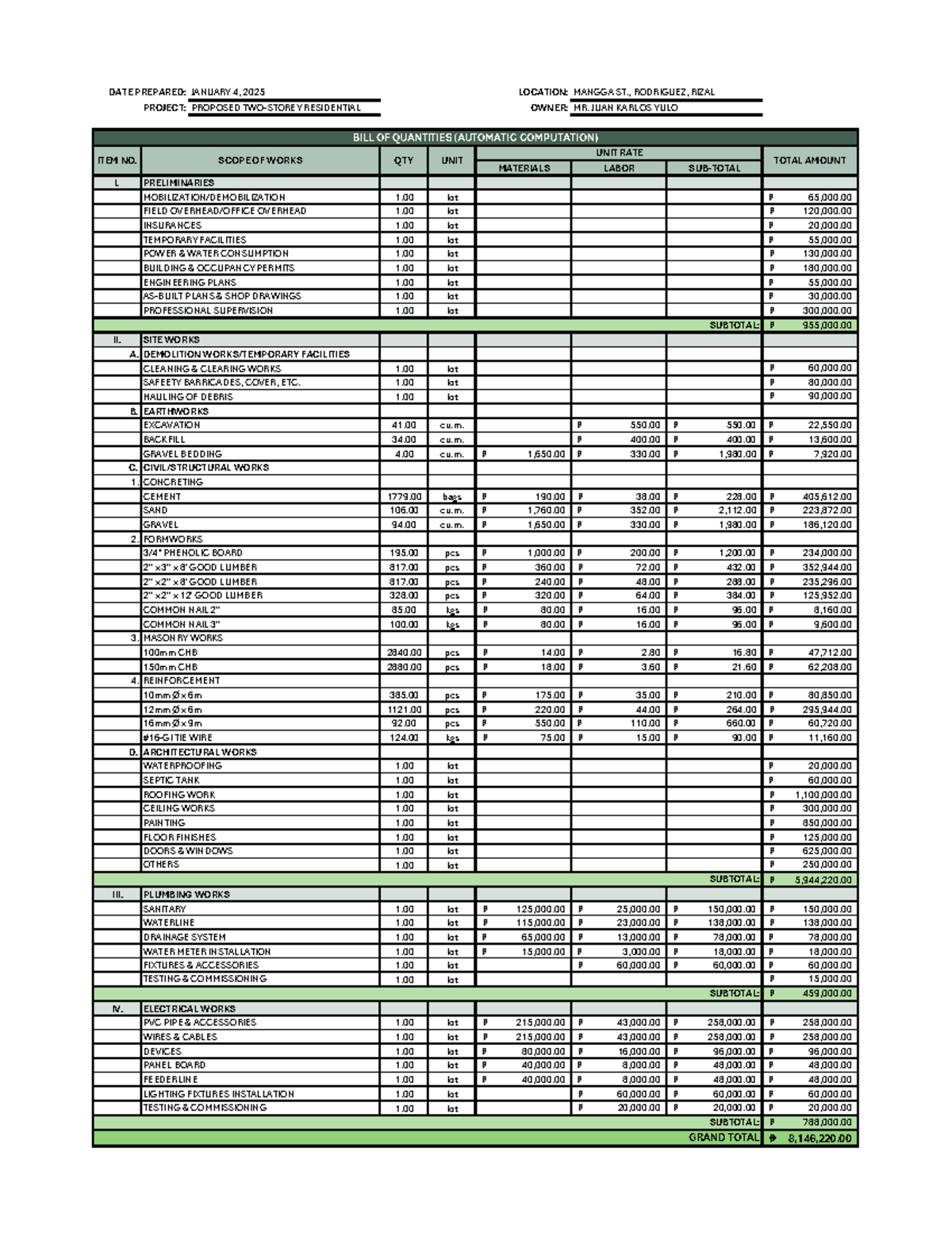 BOQ for Proposed Two-Storey Residential Project - Excel Computation ...