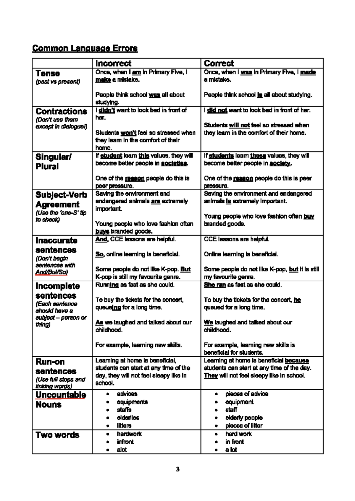 作文秘籍 - guide to writing essays - Common Language Errors Incorrect ...