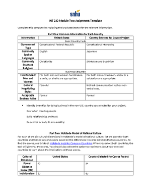 SCI 260 Module Three Assignment - Climate is the cause and the wildfire ...
