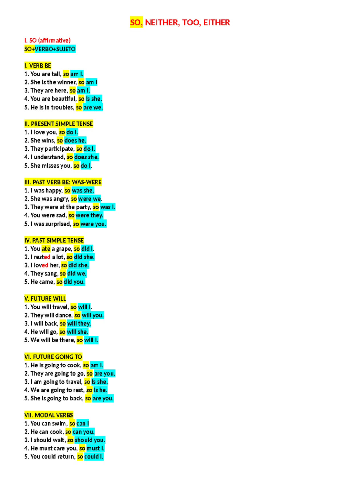 Grammar Notes on 