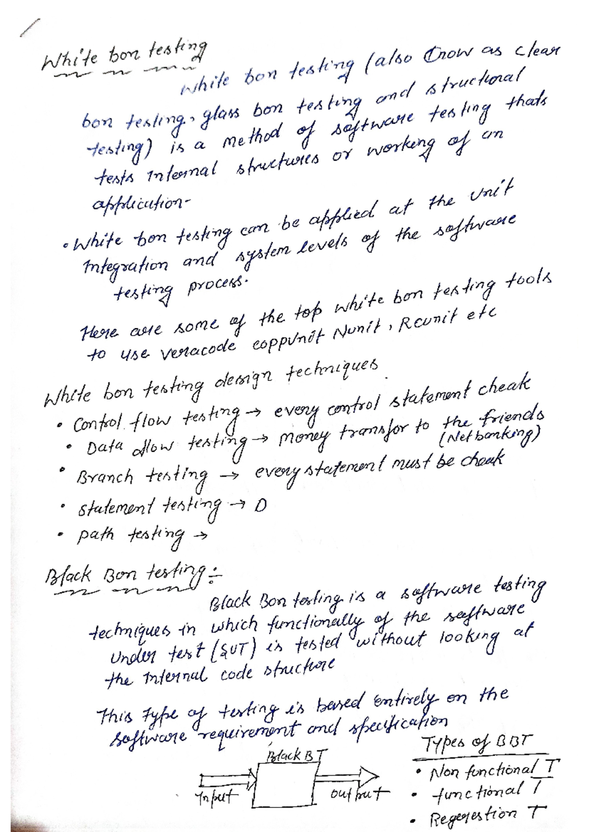 Software Testing Techniques Overview: White Box & Black Box Methods ...