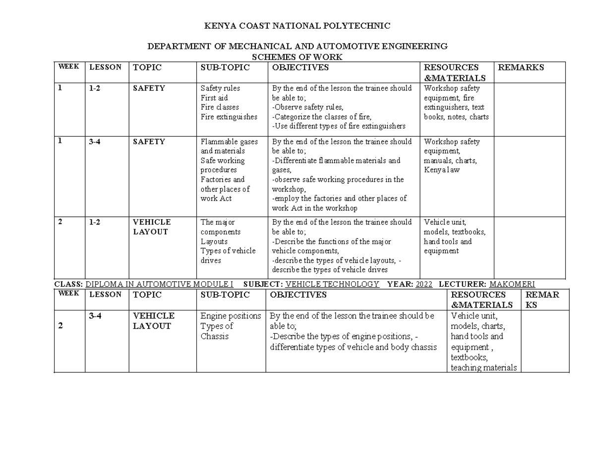 Schemes of Work for Vehicle Technology (Diploma in Automotive, Year ...