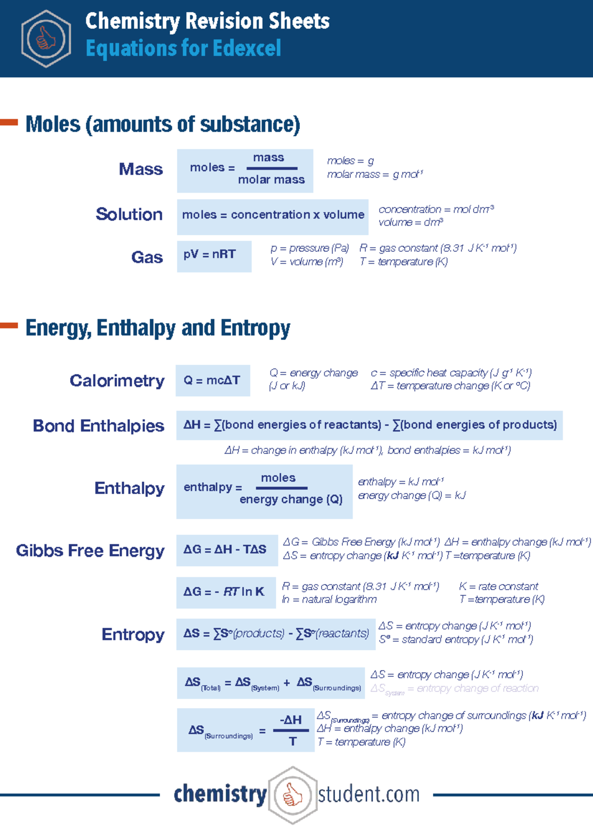 edexcel-chemistry-revision-equations-concepts-overview-studocu