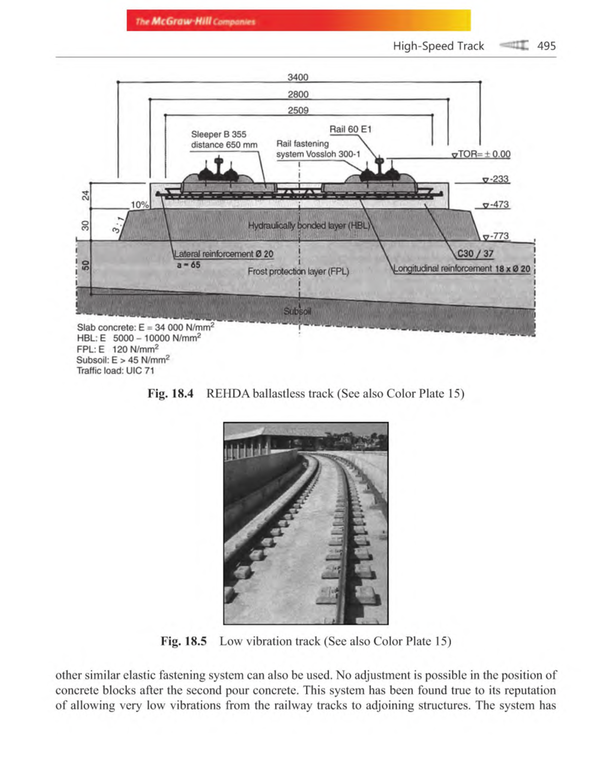 Advanced Techniques in Railway Track Engineering (Course Code: RTE-3400 ...