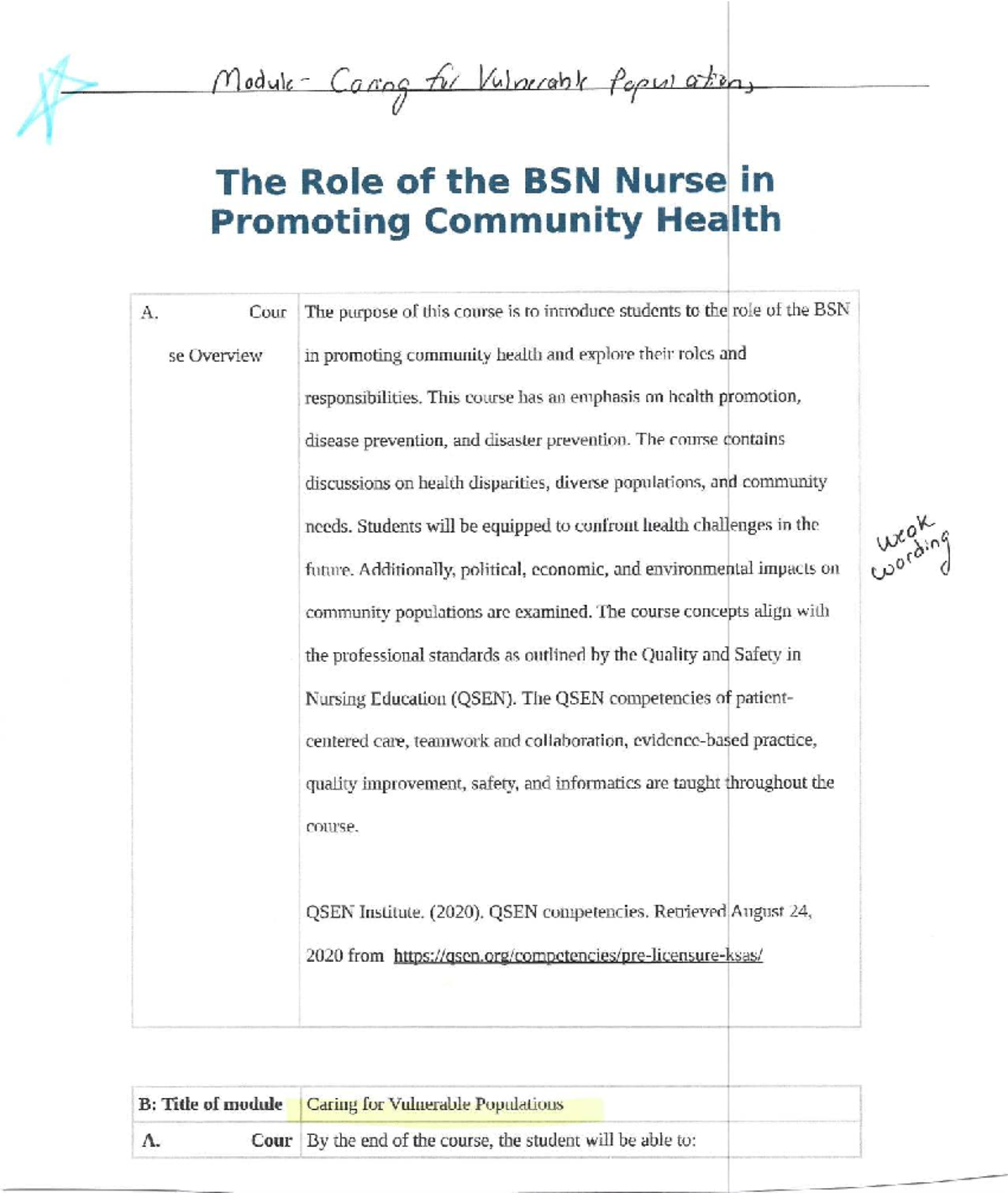 C920 Caring for Vulnerable Populations: BSN Role in Community Health ...