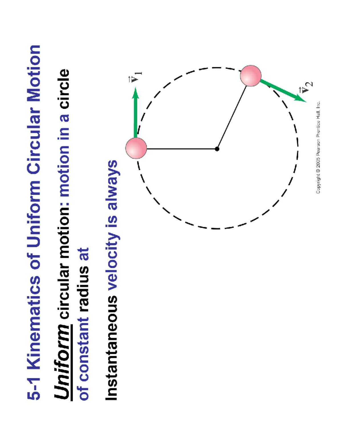 Chapter 5 Student Notes: Kinematics of Uniform Circular Motion (PHYS ...