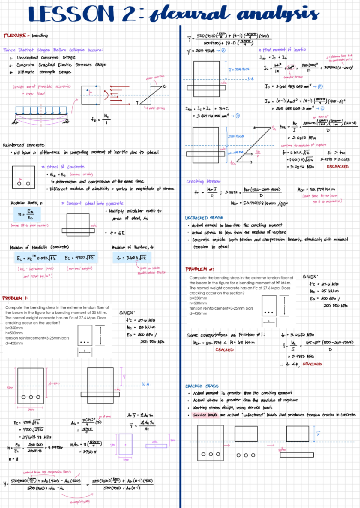 RCD 1875TT: Lesson 2 - Flexural Analysis and Bending Stages - Studocu