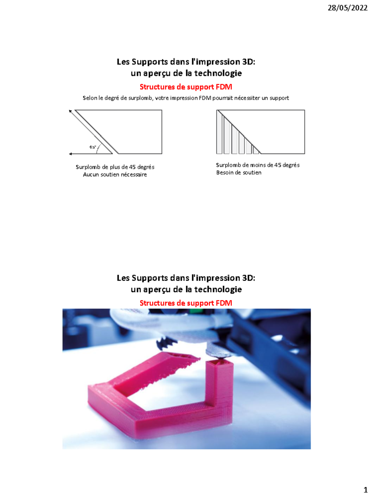 Supports 3D FDM: Guide Complet sur Structures et Conception (DFAM V2 ...