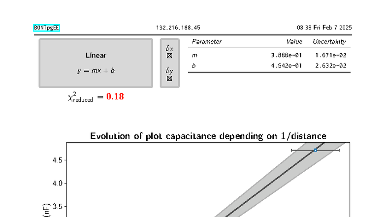 1 over distance vs capacitance - Phys 102 - BONTpgEE 132.216.188 08:38 ...