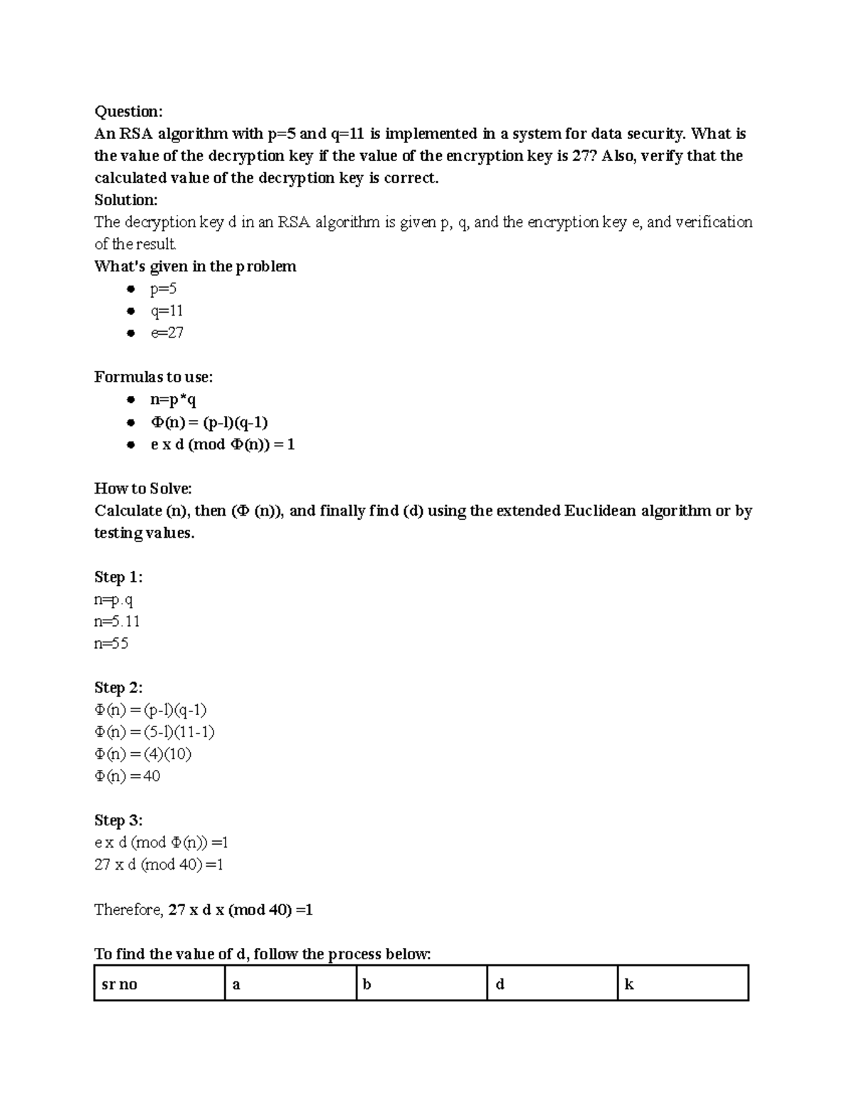 RSA Algorithm Decryption Key Calculation - IS Sums - Studocu