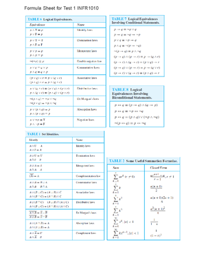 INFR1010U - Ontario Tech University - Discrete Mathematics