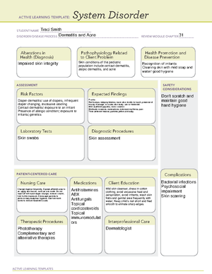 NUR 101 Exam 1 Study Guide: Key Concepts and Evidence-Based Practice ...