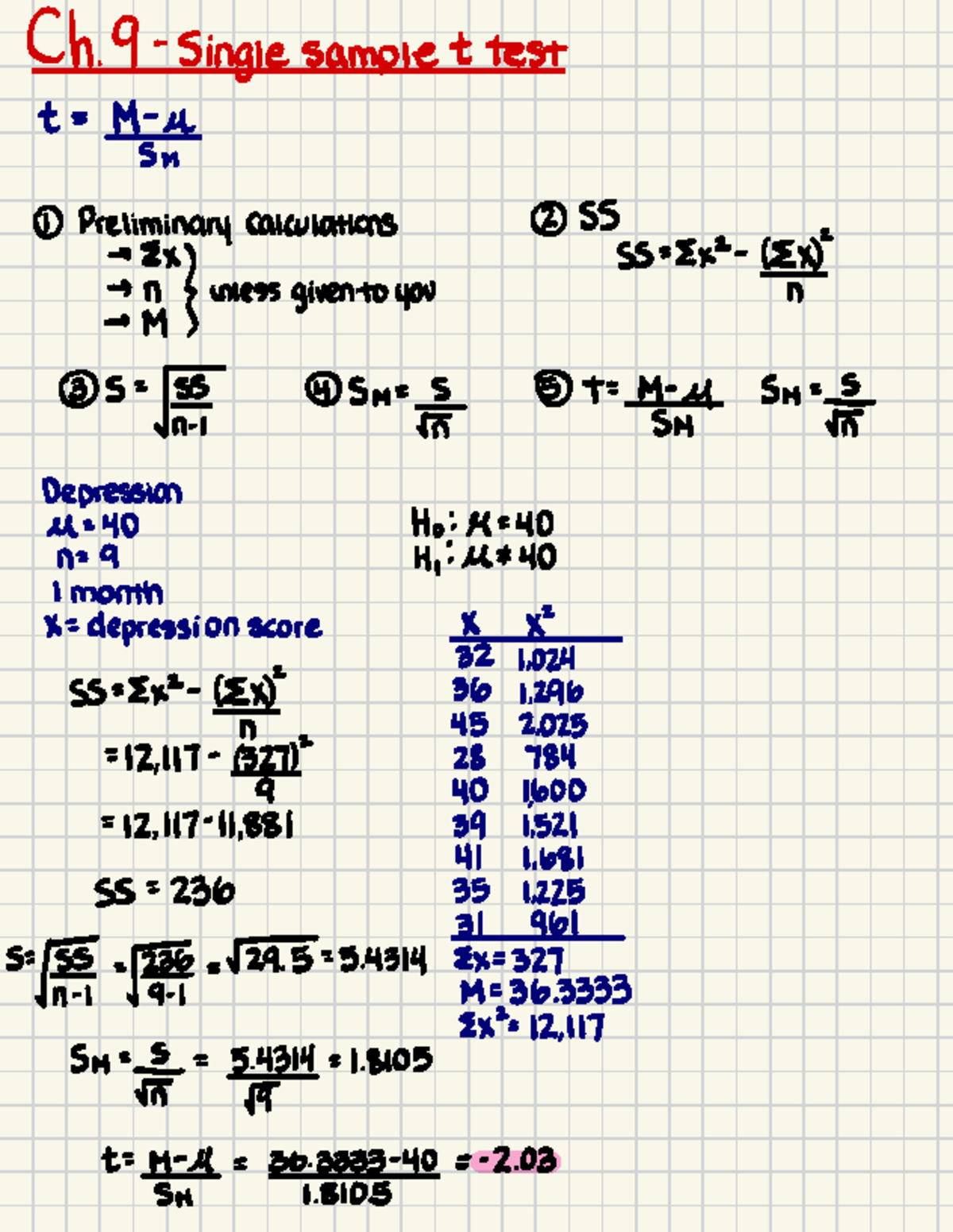 Ch 9- Single Sample T Test - Ch . 9-Single sample t test t = M-M SM ① ...