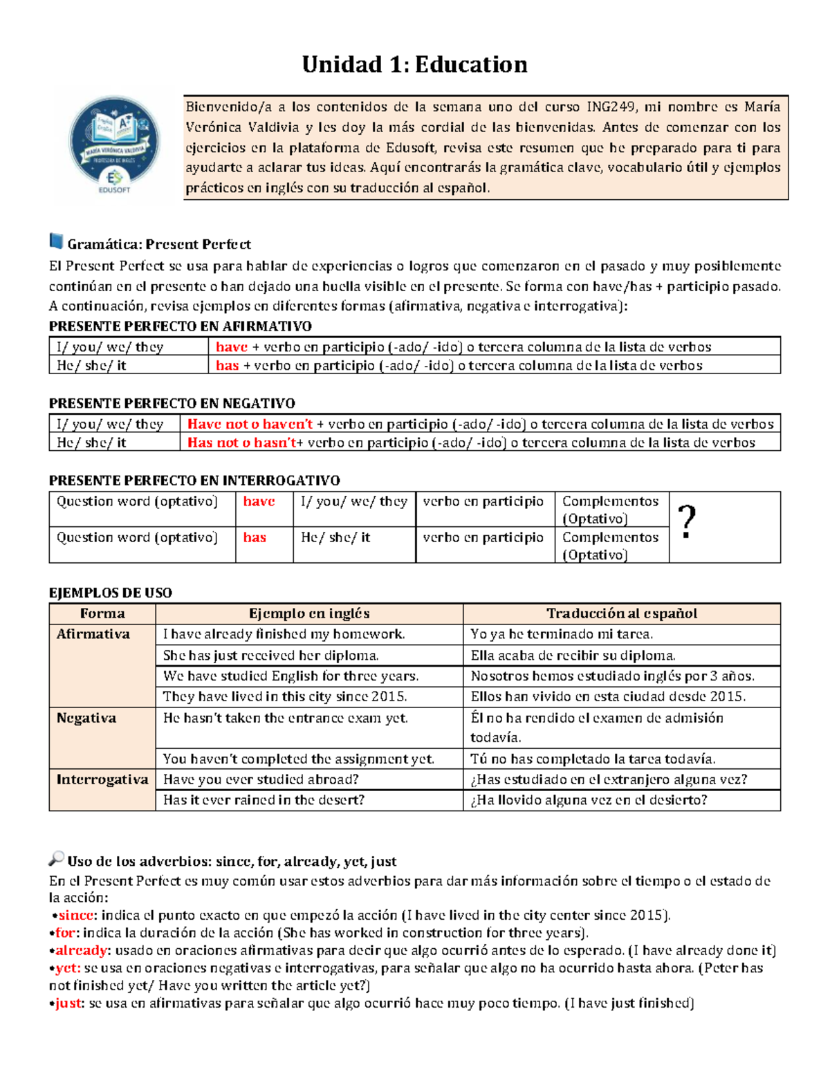 MVVS ING249 Unidad 1: Gramática del Present Perfect y Ejemplos - Studocu