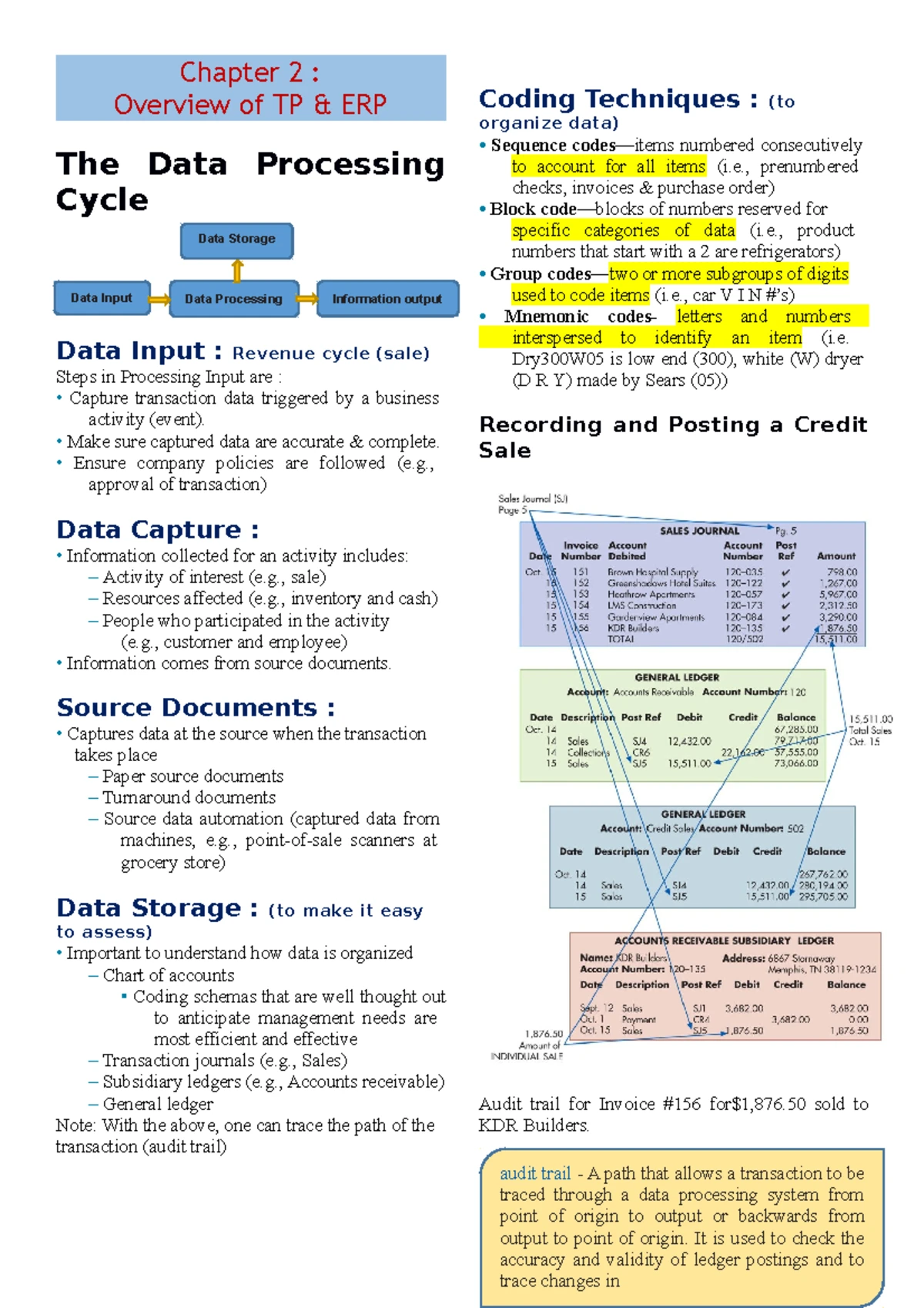 SQL Account SST Training Guide - New - Contents 1 SQL Account Modules 2 ...