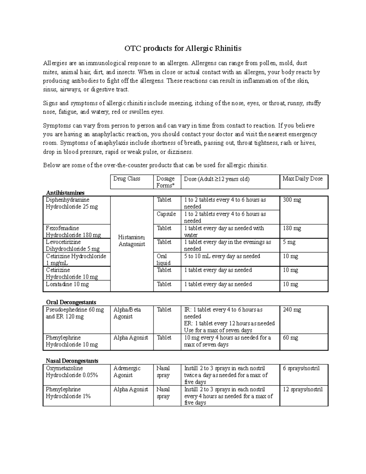 OTC Products for Allergic Rhinitis: Final Exam Notes - Studocu