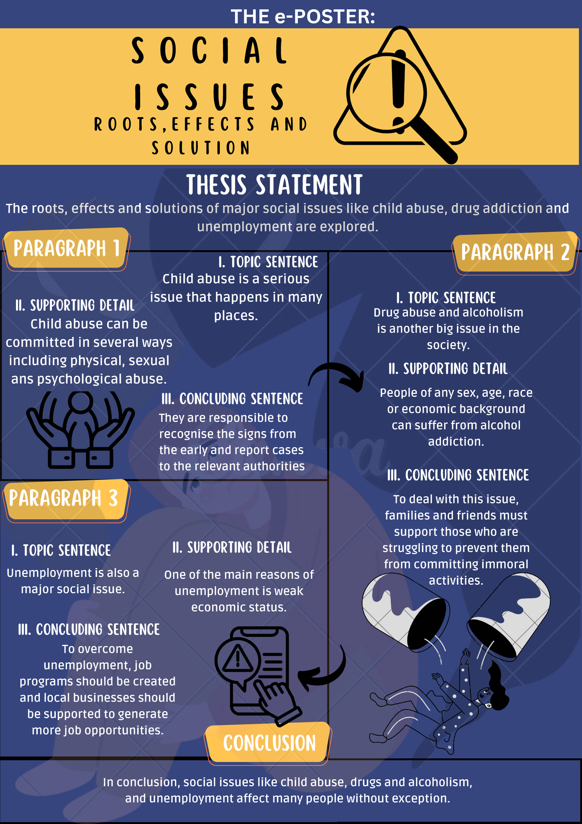 SOC 101: Social Issues - Roots, Effects & Solutions Analysis - Studocu