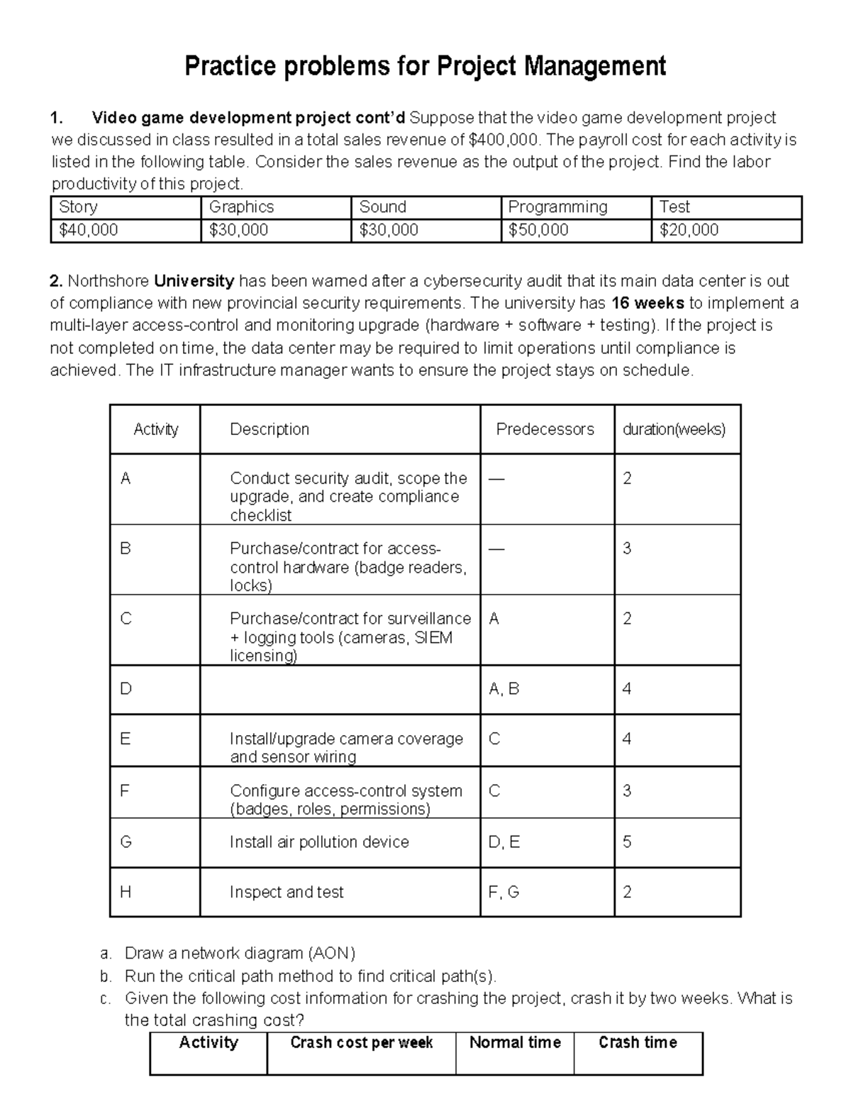 Practice Problems for Project Management 1: Video Game Dev & Crashing ...