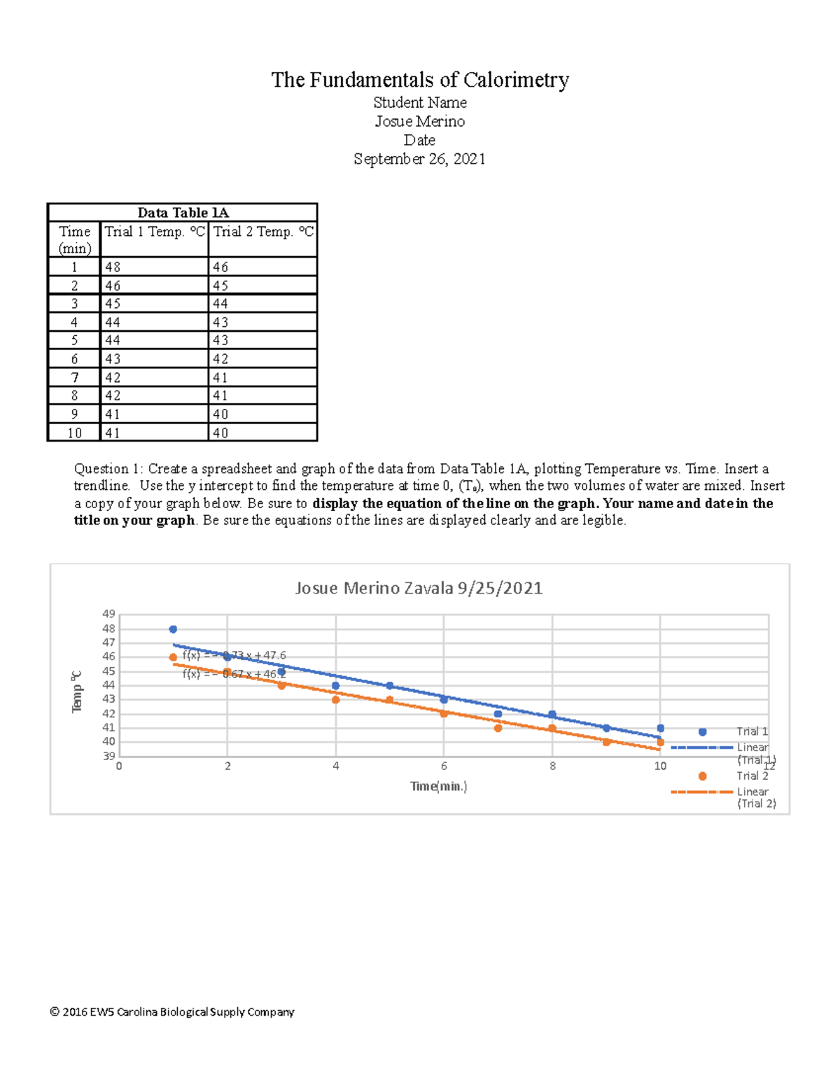 4 1 Calorimetry Lab Report: Data Analysis & Results by J Merino - Studocu