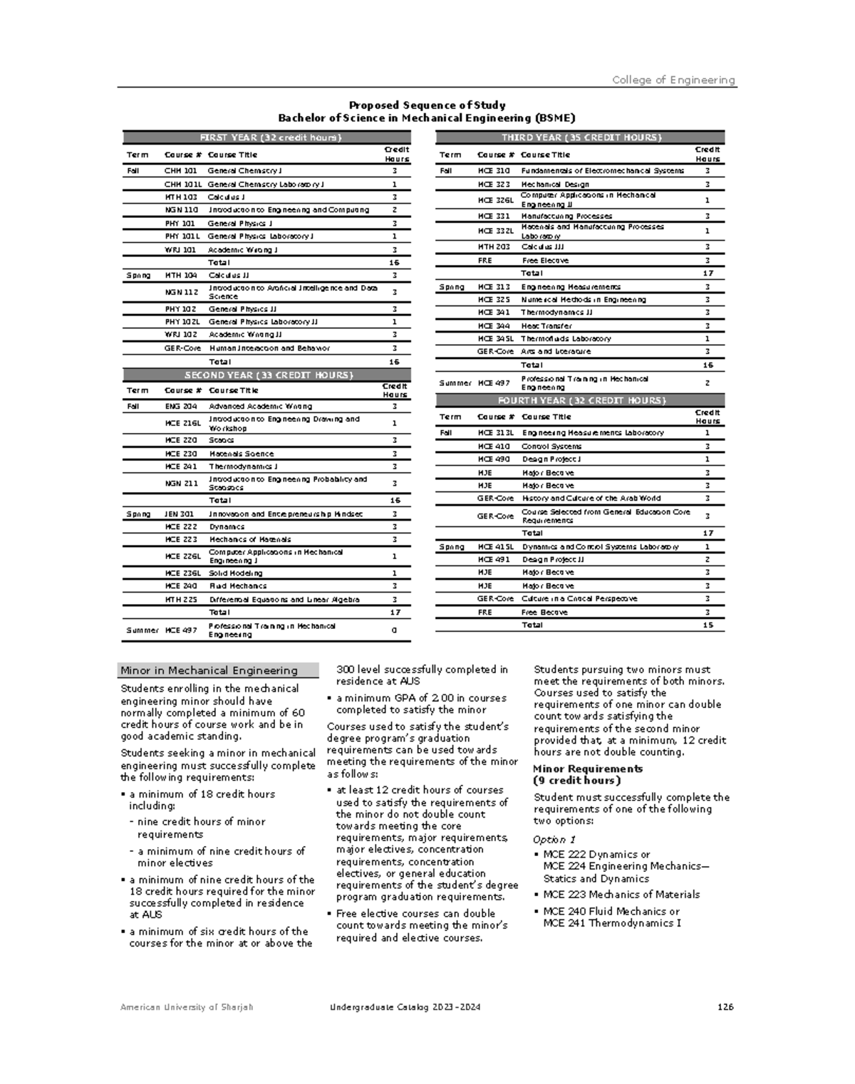Bachelor of Science in Mechanical Engineering Study Plan (BSME) - Studocu