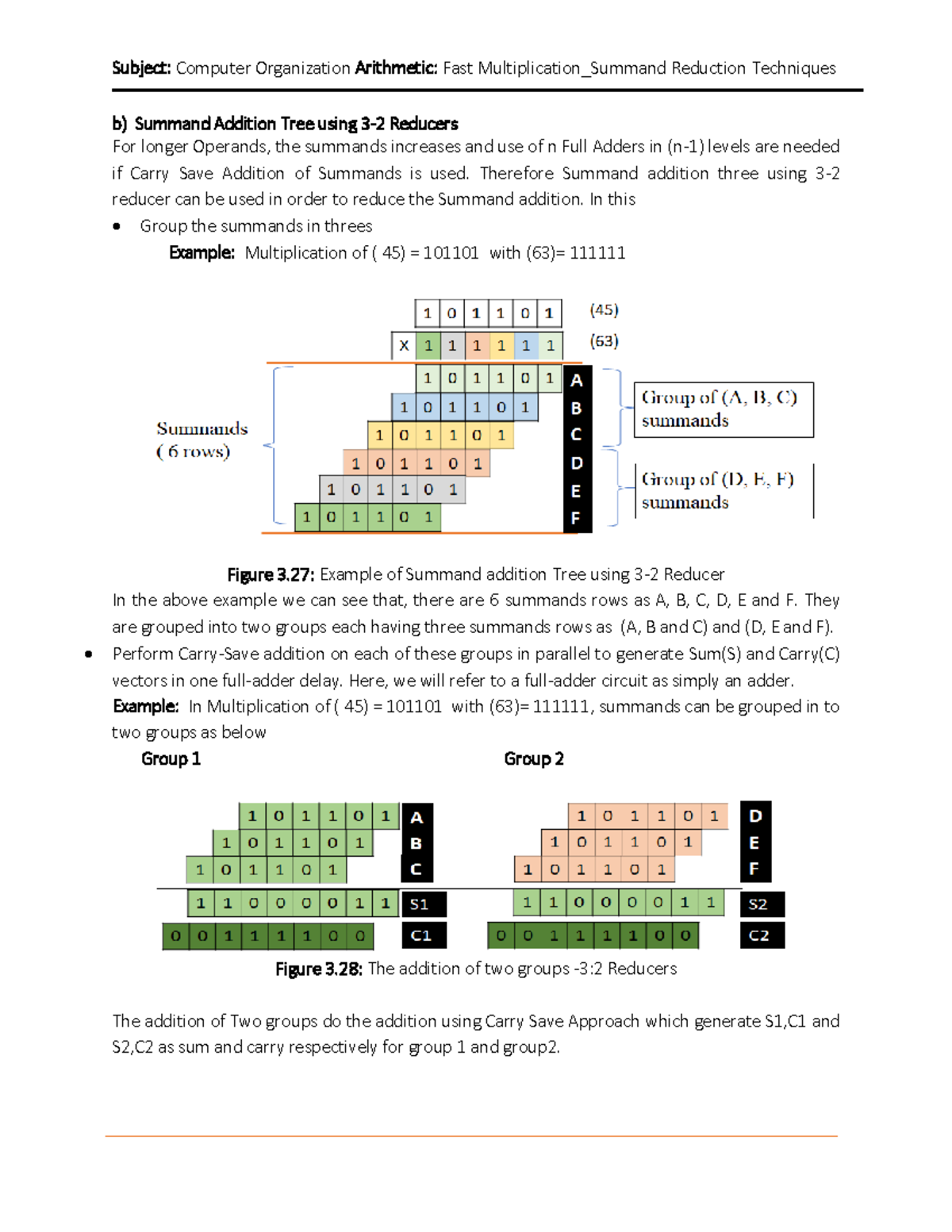Fast Multiplication: Summand Reduction via 3-2 Reducers Techniques ...