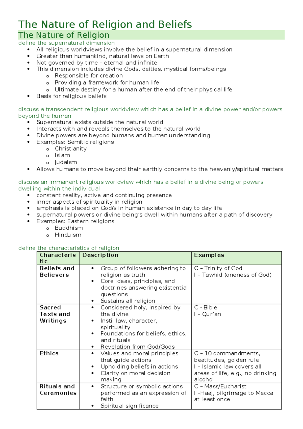 SOR 2 Full Preliminary Notes: Exploring Religion and Beliefs - Studocu