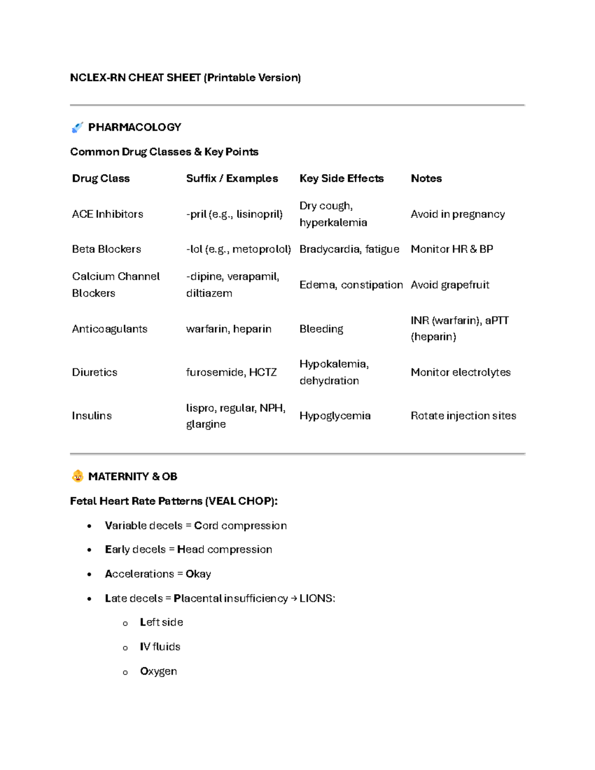 PHARMACOLOGY Cheat Sheet: Key Drug Classes & Nursing Tips for Exams ...