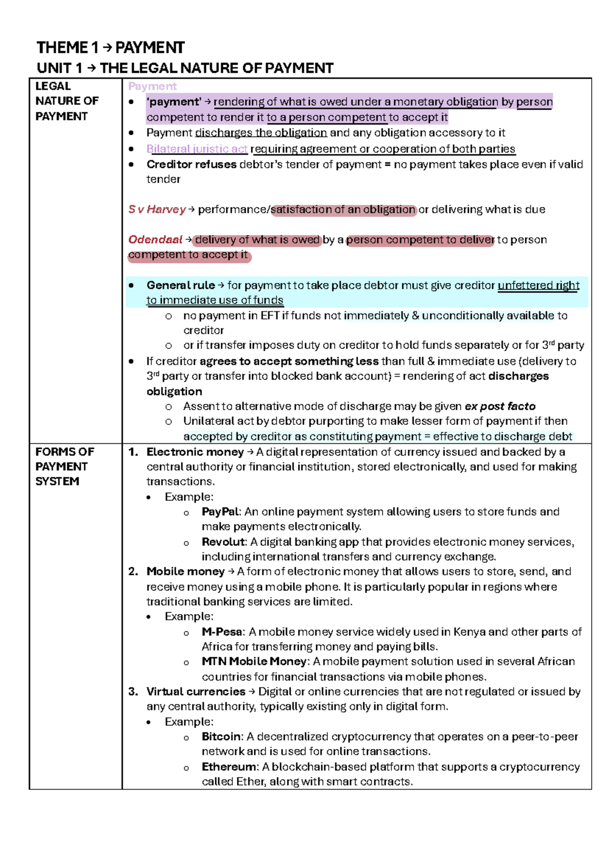 Payment Methods Overview Notes (Legal Aspects) - Studocu
