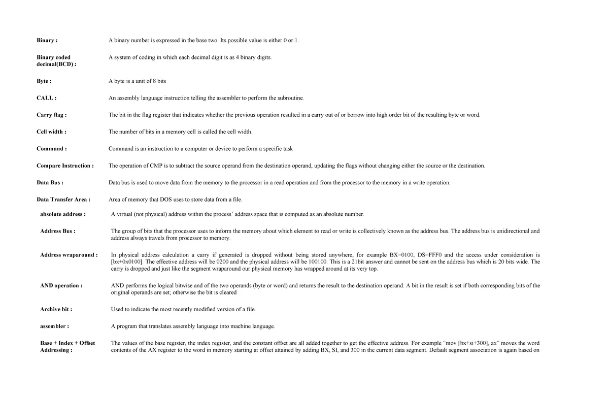 Assembly Language Programming Lecture Notes - CS401 Handouts - Studocu