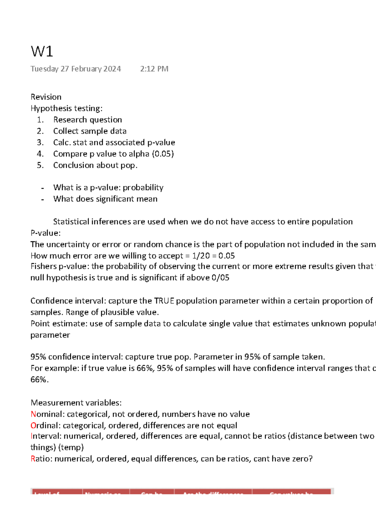 STA20006 Week 1 notes - Revision Hypothesis testing: Research question ...