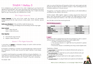 FABM1 Notes-1- Introduction-TO- Accounting - FABM 1 Notes 1 As an ...