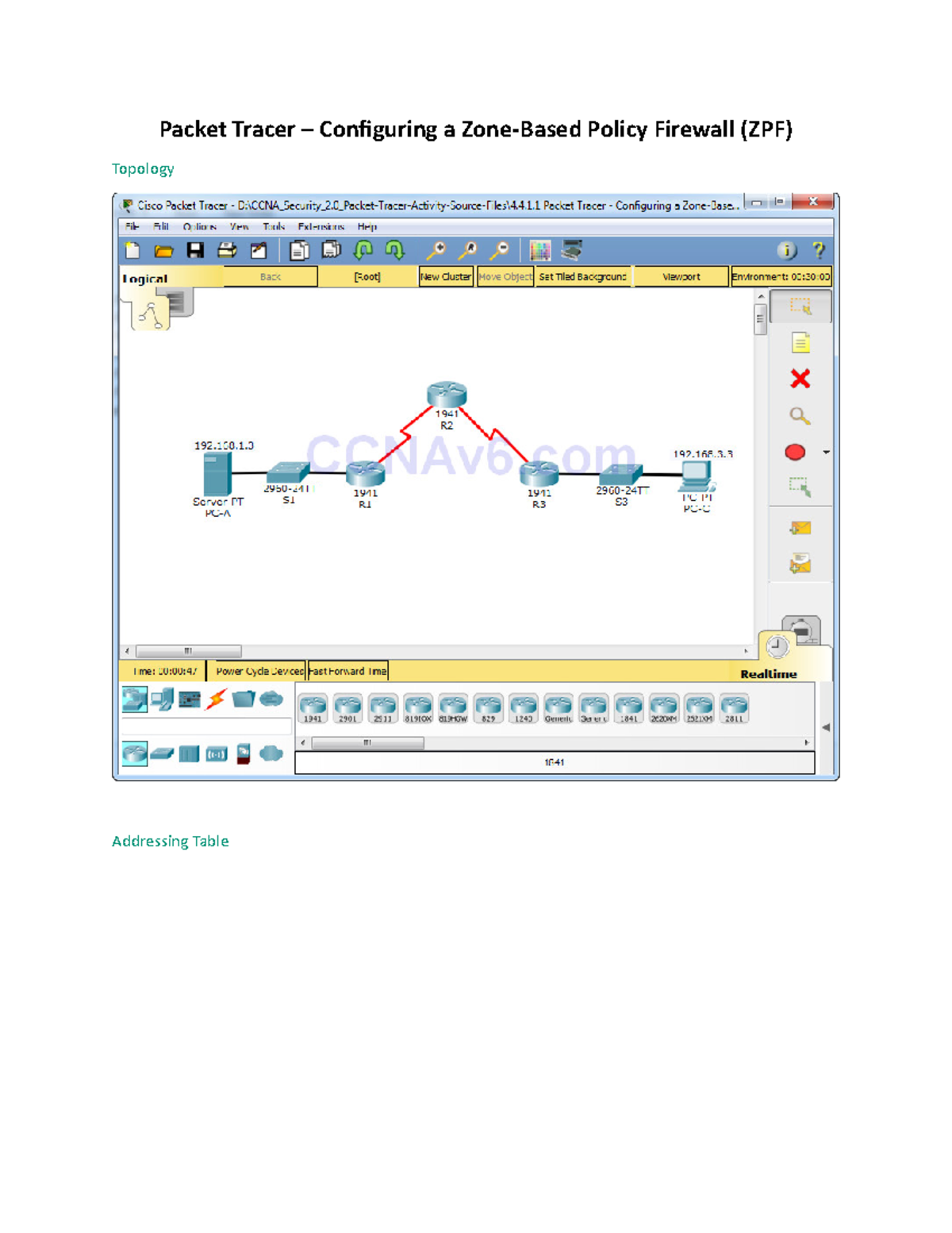4.4.1.1 ZPF Configuration in Packet Tracer – Firewall Functionality ...