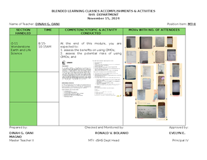 468632147 Community Engagement DLP Week 1 - I. OBJECTIVES A. Learning ...