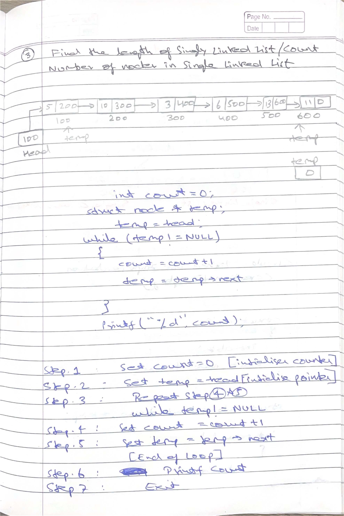 Linked List Implementation & Operations - DSA 1e Final Exam Notes - Studocu
