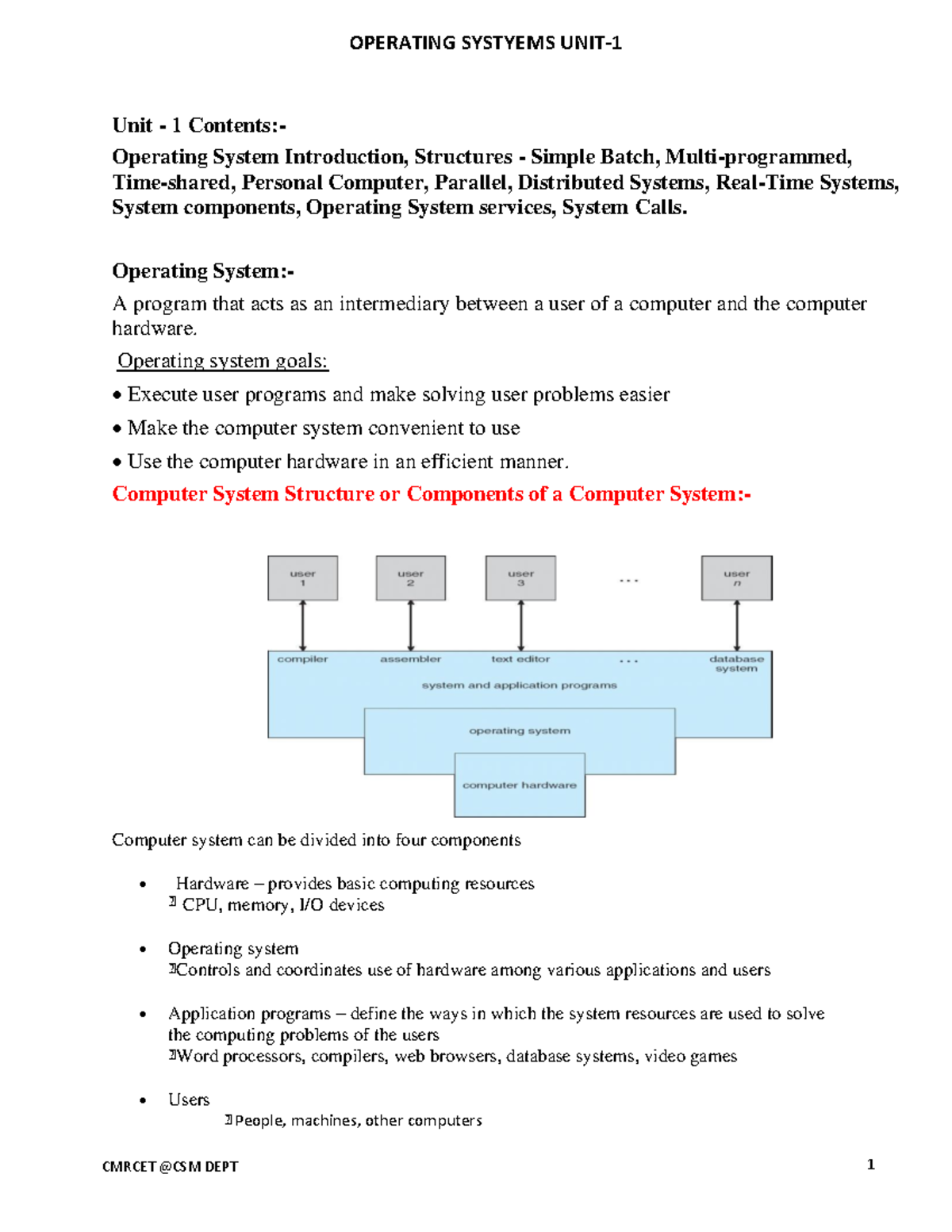 OS-101: Unit 1 - Overview of Operating Systems and Their Components ...