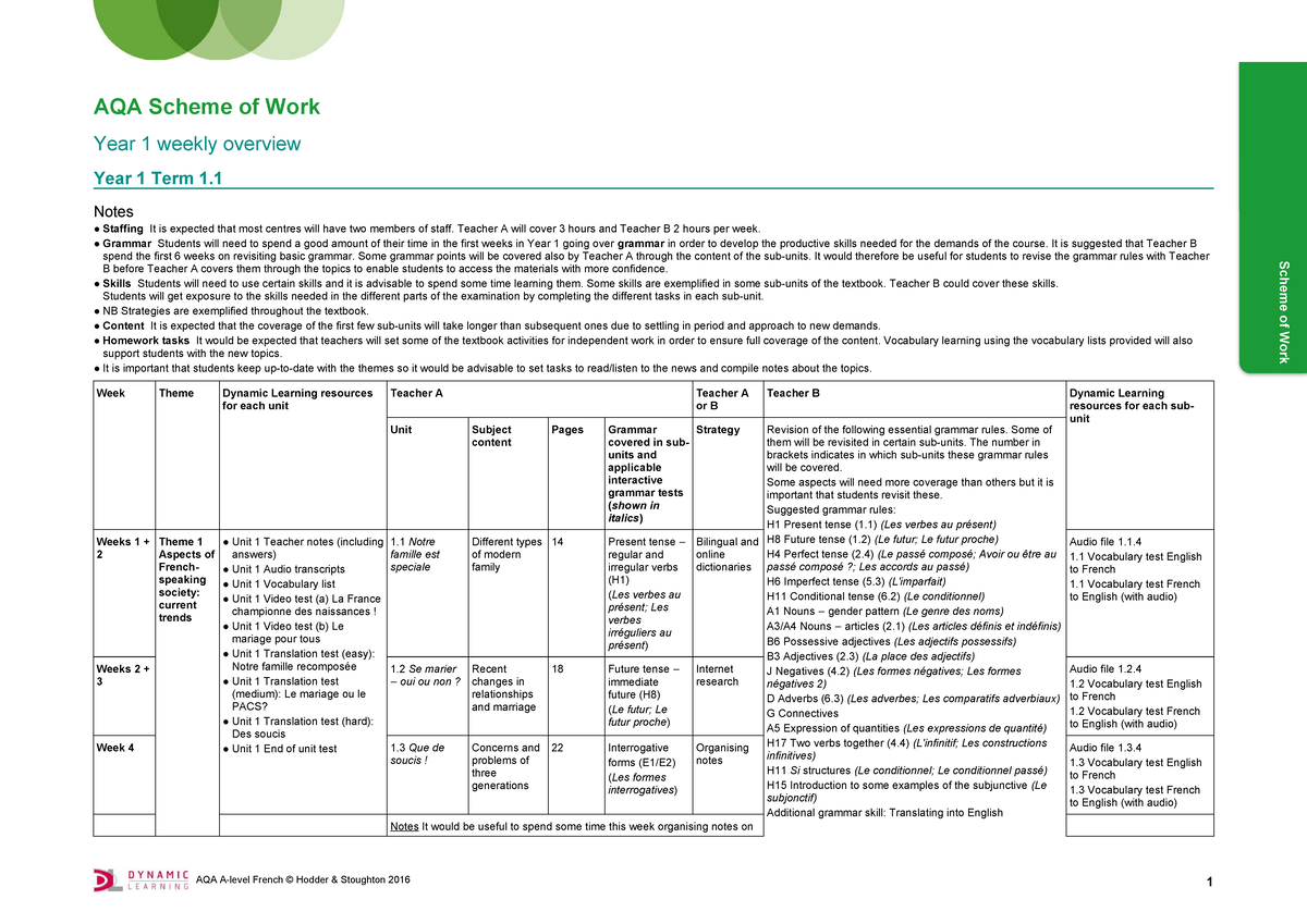 AQA A Level French Year 1 Scheme of Work Overview and Notes - Studocu