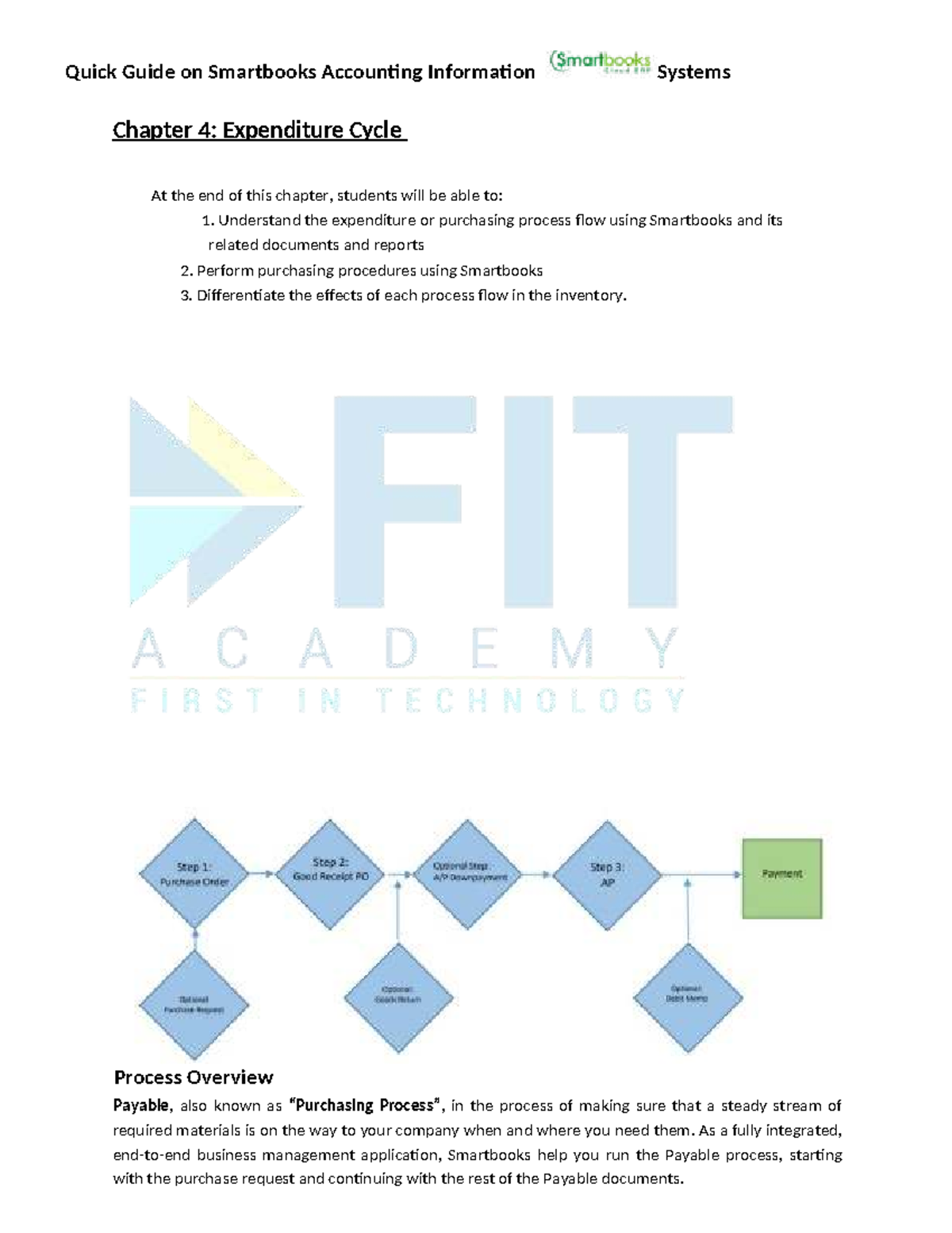 Quick Guide to Smartbooks Accounting Systems - Expenditure Cycle - Studocu
