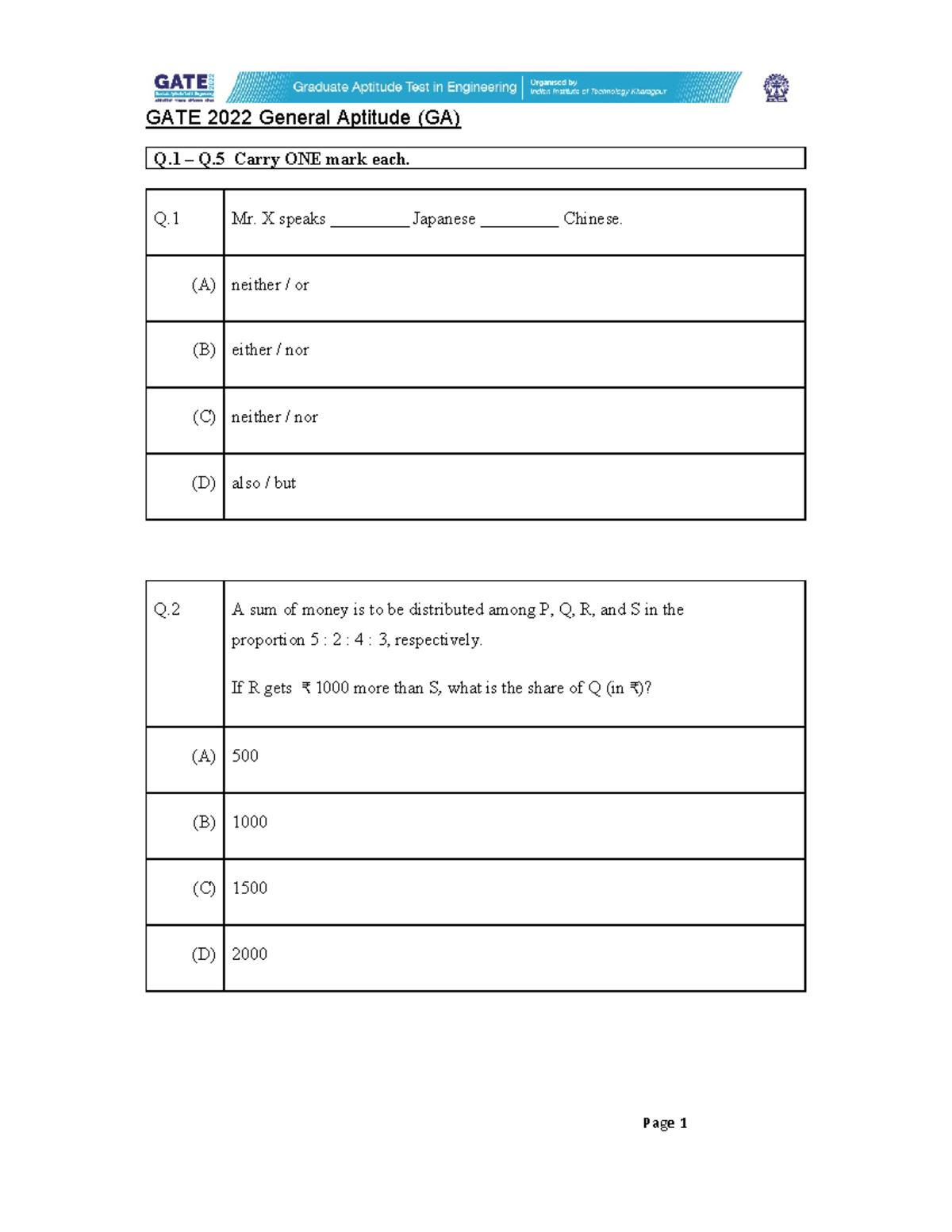 GATE 2022 EC Question Paper: General Aptitude & Engineering Problems ...