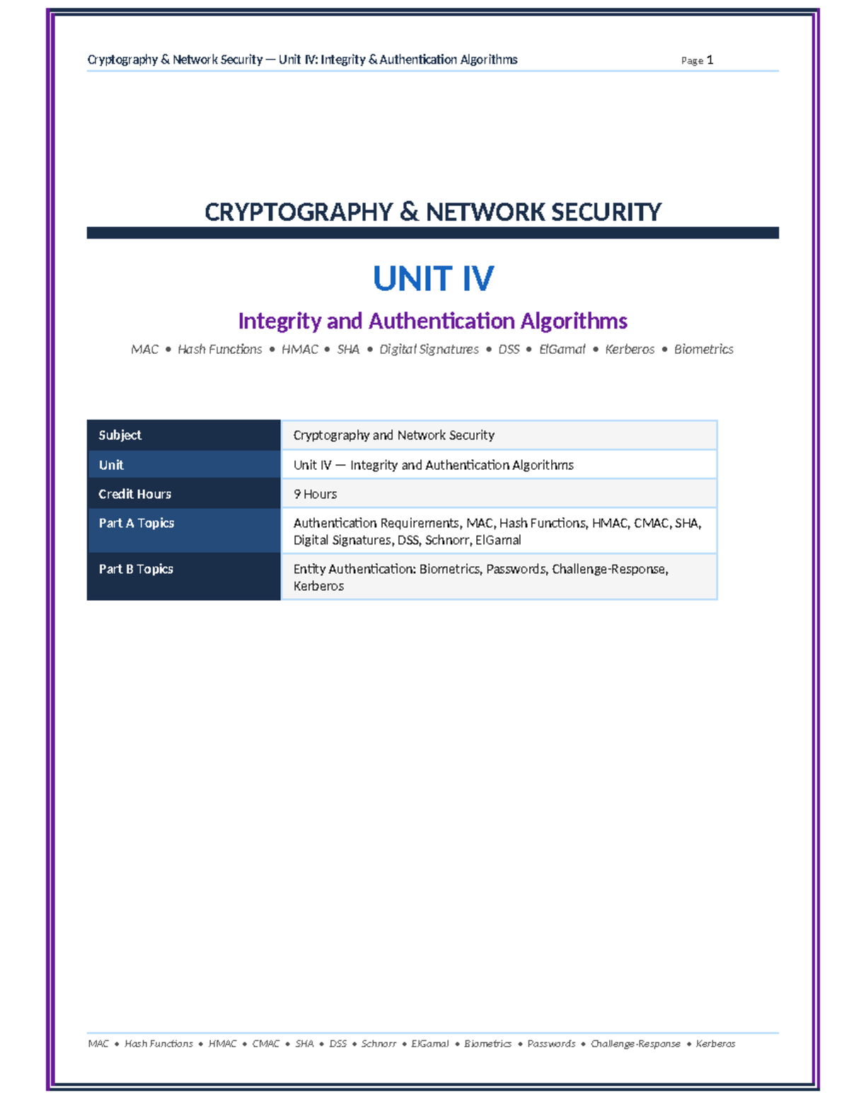 Cryptography and Network Security Unit IV: Integrity & Auth. Algorithms ...