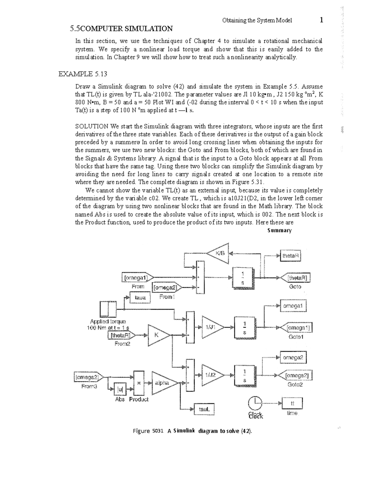 Chapter 5 - mô hình hoá - Obtaining the System Model 1 COMPUTER ...