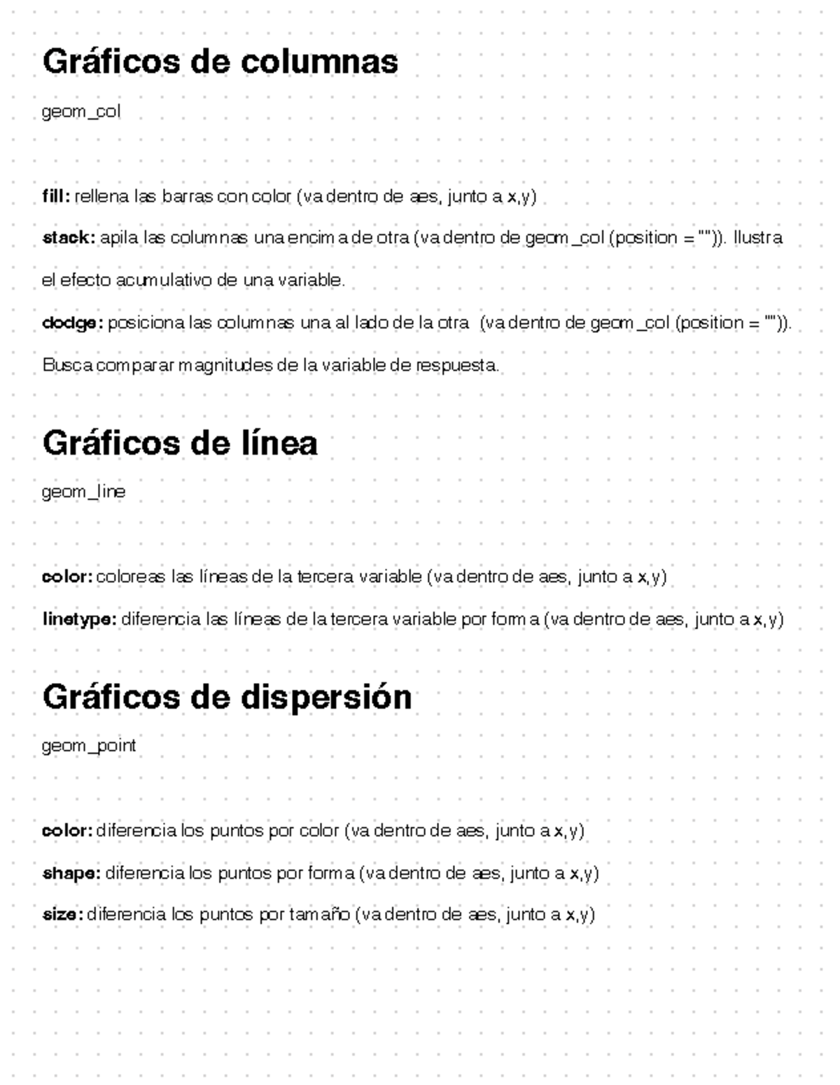 Resumen Laboratorio RCD2: Gráficos y Manipulación de Gráficas - Studocu