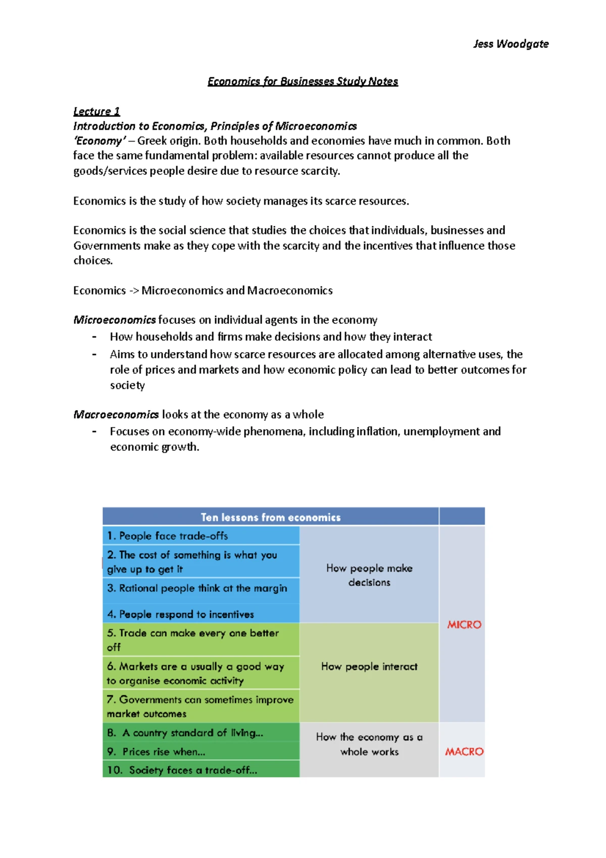 Economics for business final notes - PRINCIPLES OF MICROECONOMICS WHAT ...