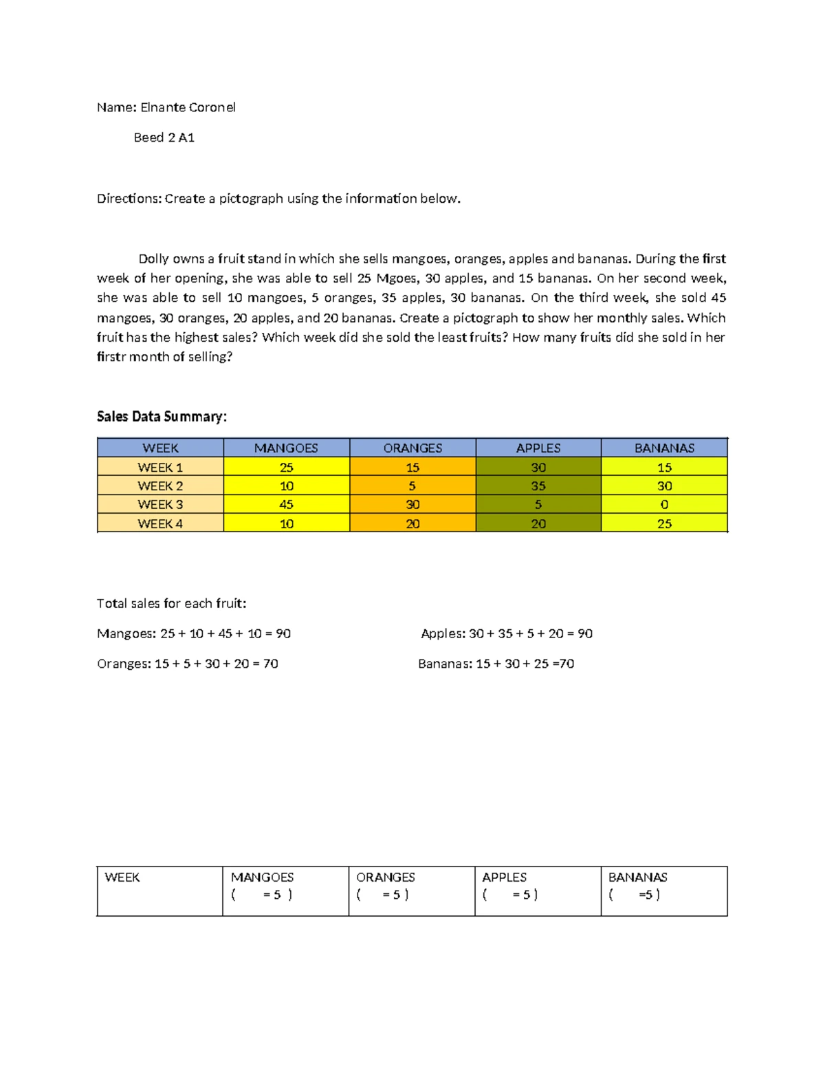 Final ENG111 Exam: Analysis of 