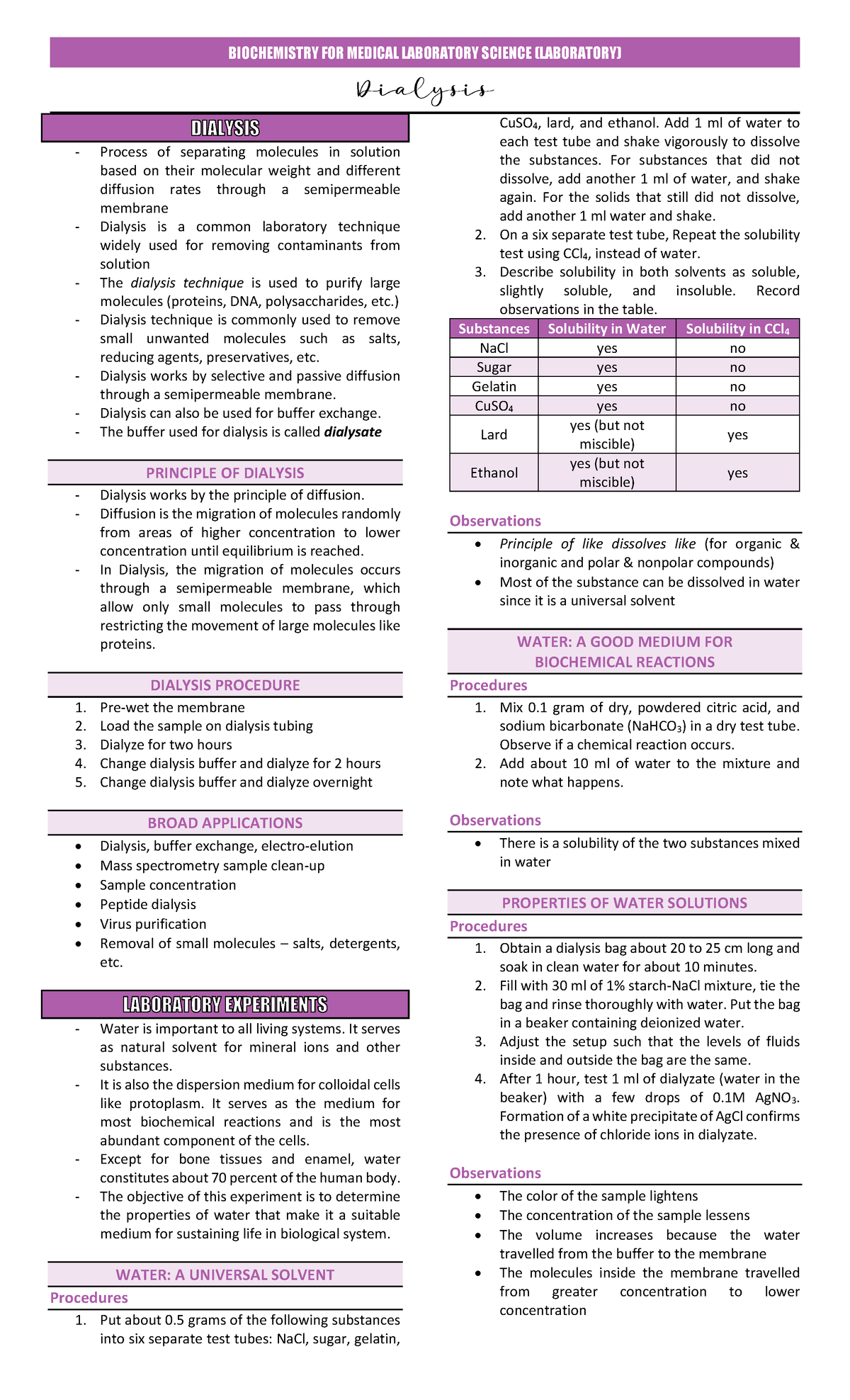 Biochemistry Lab 1: Exploring Dialysis Techniques and Water Properties ...
